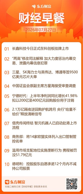 东方财富财经早餐